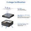 COMGROW Laser Smoke Absorber Metal Solder Fume Extractor Purifier For Soldering,Laser Engraver/Cutting,Wood Burning,3D Printer