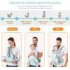 Baby Carrier with Hip Seat, Multi-Functional 9 in 1 Baby Carrier